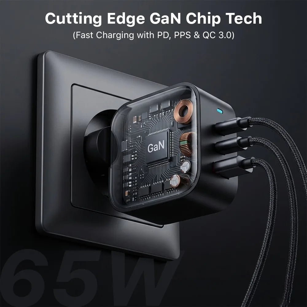 KARWAN GANEX 65W Multi Port Charger Adapter with GaN Technology For MacBook,Laptop,iPhone & All Android Devices - Karwan