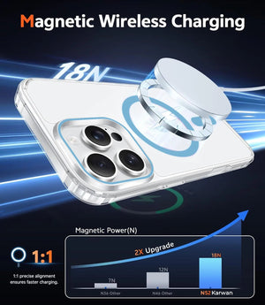 Karwan Magnetic Clear Case for iPhone 14 Pro Max - Karwan
