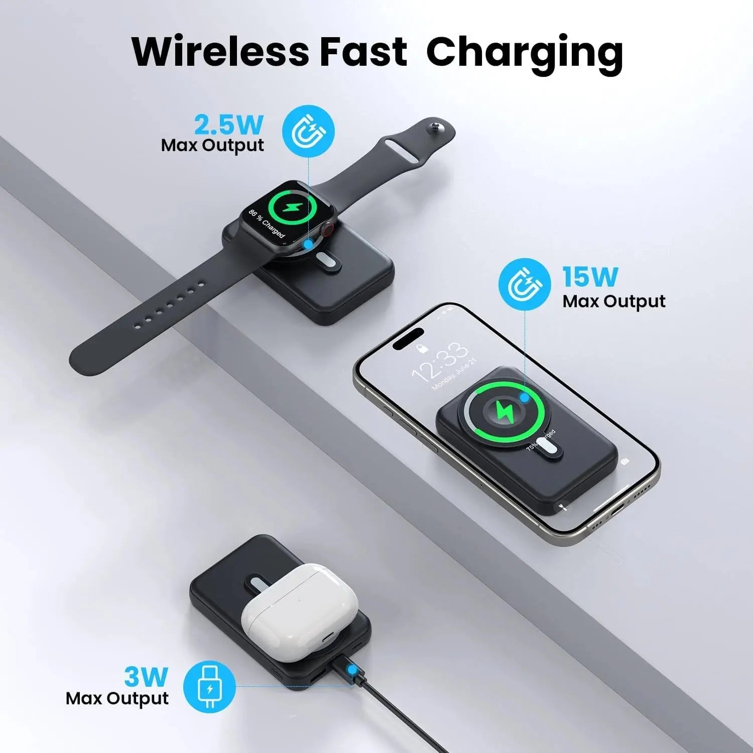 Karwan MagX Pro Wireless PowerBank - Karwan