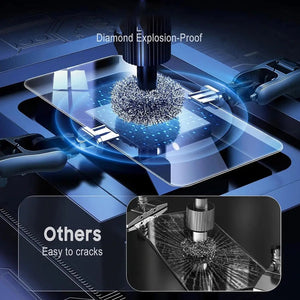 Premium Tempered Glass for Samsung S25 | Bubble-Free Easy Applicator | Pack of 2