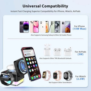 Karwan® S6 3-in-1 15W MagSafe Wireless Charger with Lamp – Fast Charging Dock for iPhone, Apple Watch & AirPods