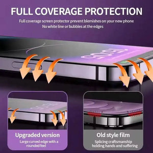 Premium Tempered Glass for iPhone 15 Plus| Bubble-Free Easy Applicator | Pack of 2 |