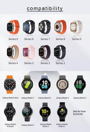 Karwan® Wireless Watch Charger – Fast Charging for Apple iWatch & Samsung Smartwatches | 3W Type-C Pad