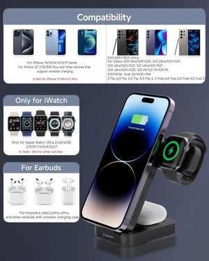 Karwan® S1 4-in-1 Wireless Charger – 15W MagSafe Fast Charging Dock with Digital Clock for iPhone, Apple Watch & AirPods
