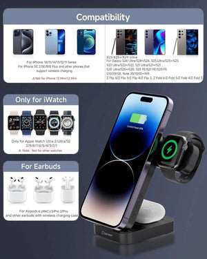 Karwan® S1 4-in-1 Wireless Charger – 15W MagSafe Fast Charging Dock with Digital Clock for iPhone, Apple Watch & AirPods
