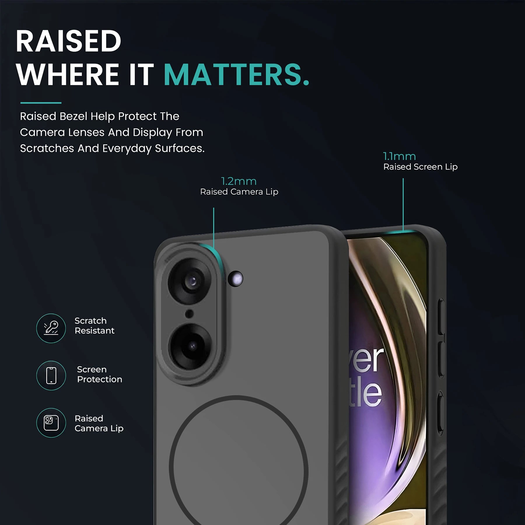 KARWAN D-GRIP MAGEAZE CASE Cover For Compatible With Oneplus Nord CE 5