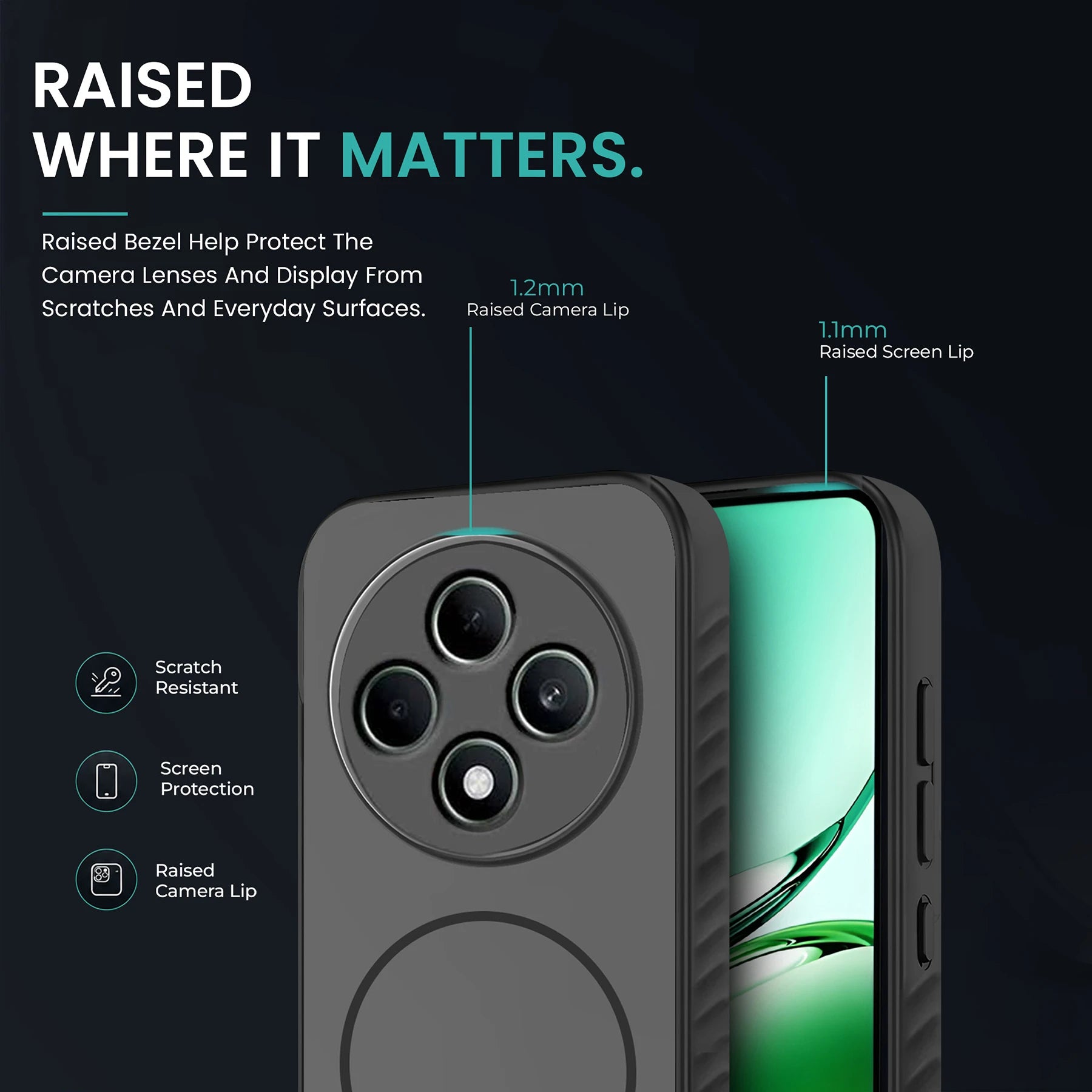 KARWAN D-GRIP MAGEAZE CASE Cover For Compatible With Oppo F27
