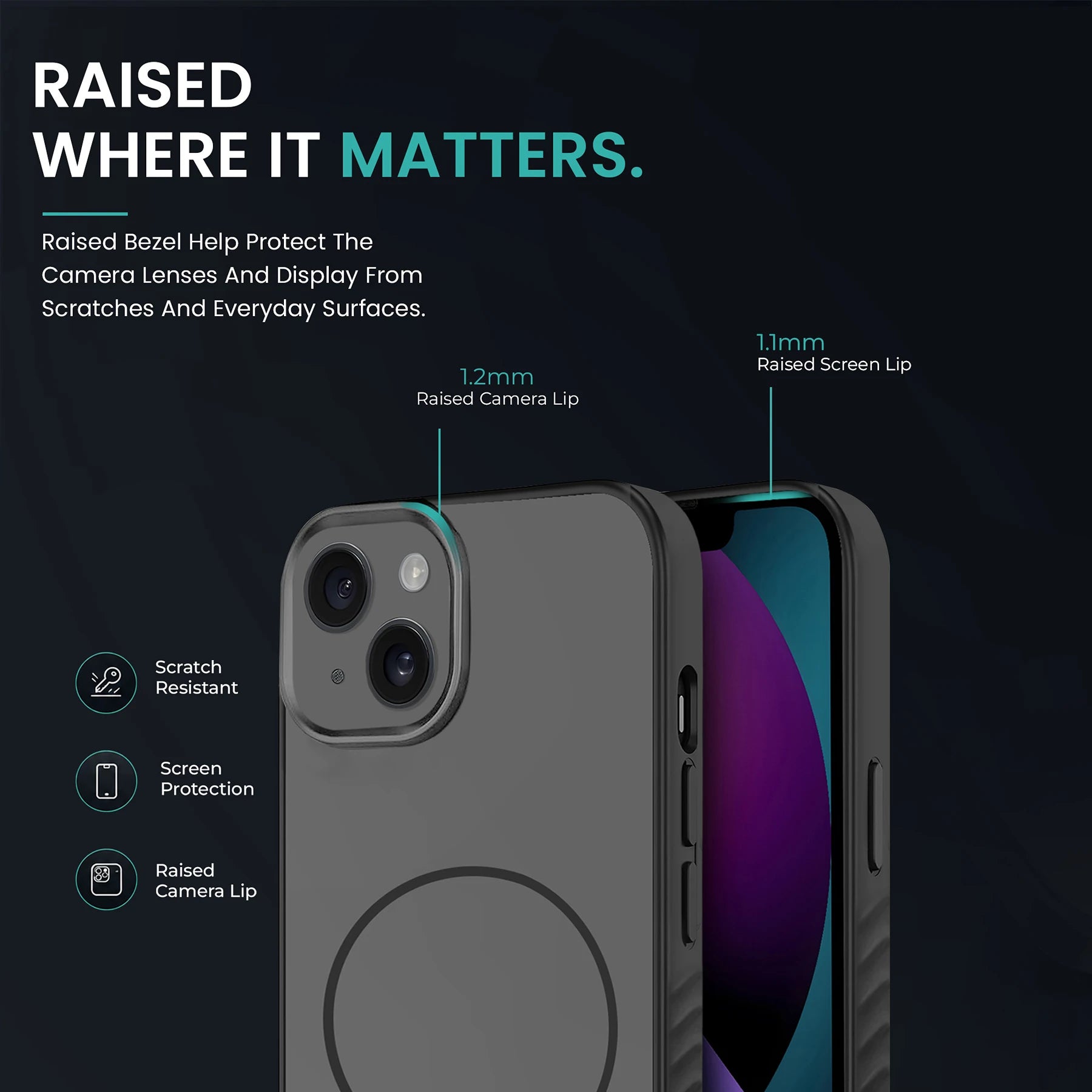 KARWAN D-GRIP MAGEAZE CASE Cover For Compatible With iPhone 14