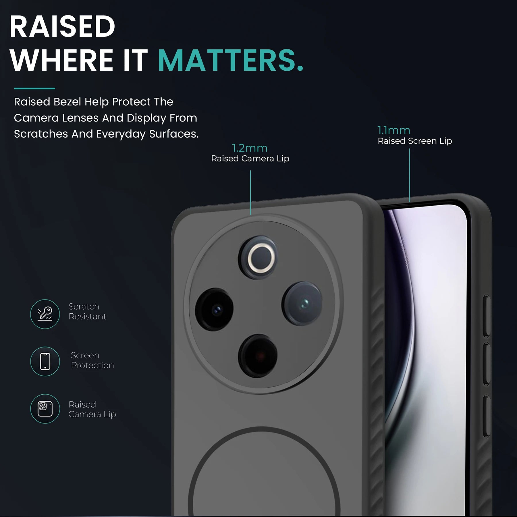 KARWAN D-GRIP MAGEAZE CASE Cover For Compatible With Vivo Y500 i