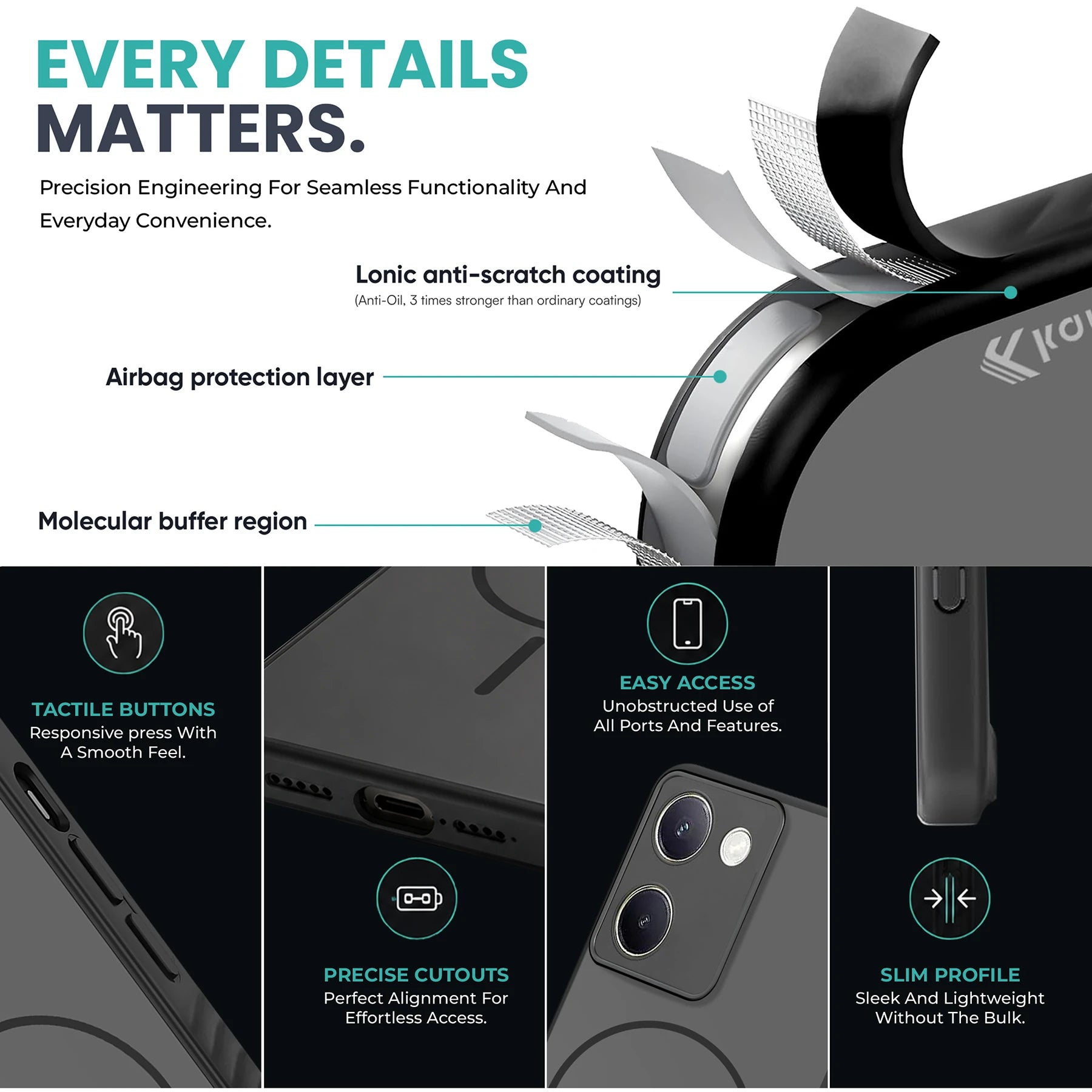 KARWAN D-GRIP MAGEAZE CASE Cover For Compatible With Vivo Y200 Pro