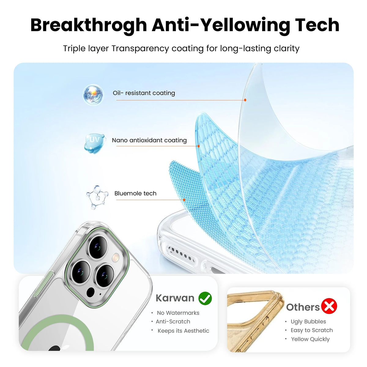 Karwan Magnetic Clear Case for iPhone 14 Pro – Anti-Yellowing MagSafe Cover