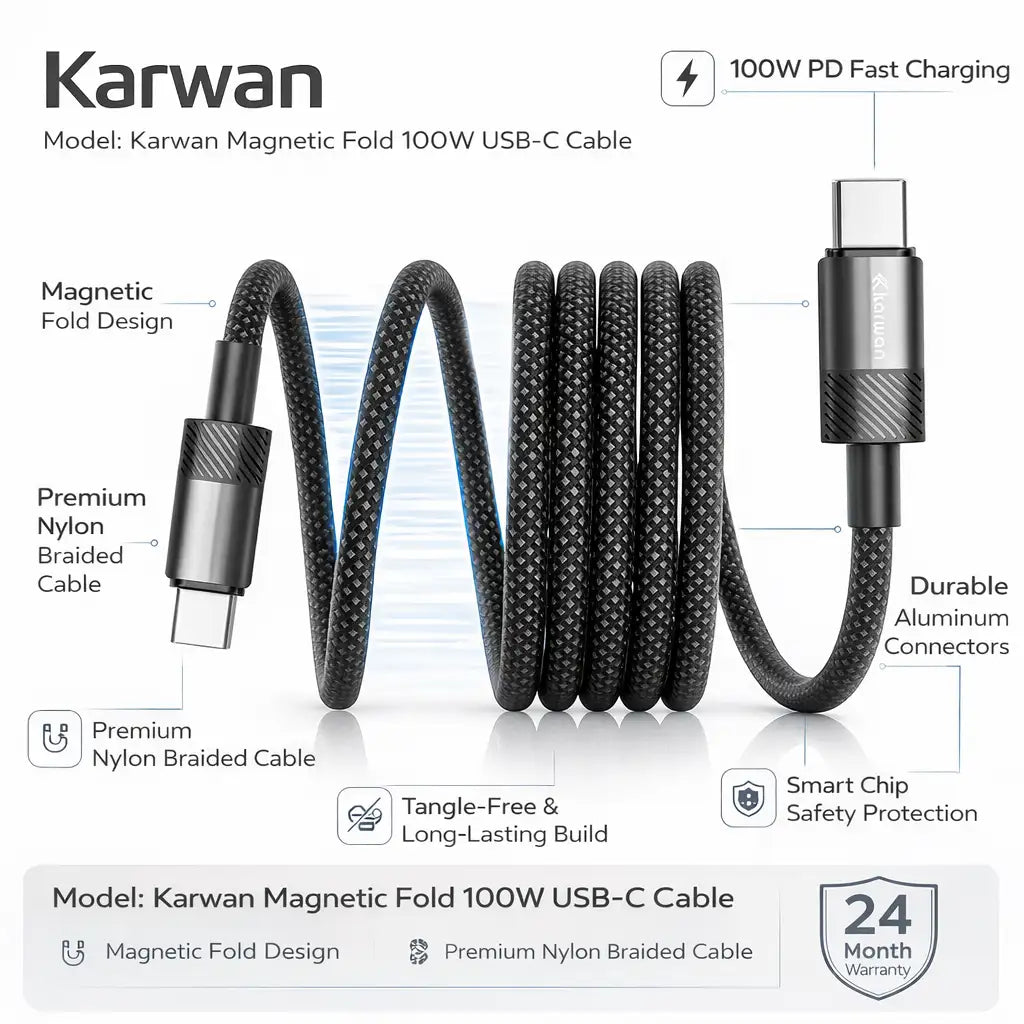 100W USB-C Fast Charging Cable