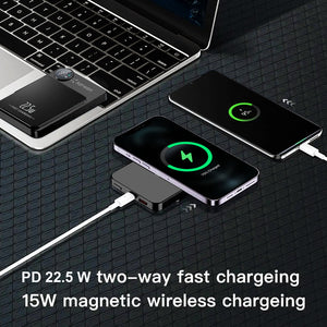 Karwan MagSafe Wireless Powerbank - Fast 22.5W Charging.