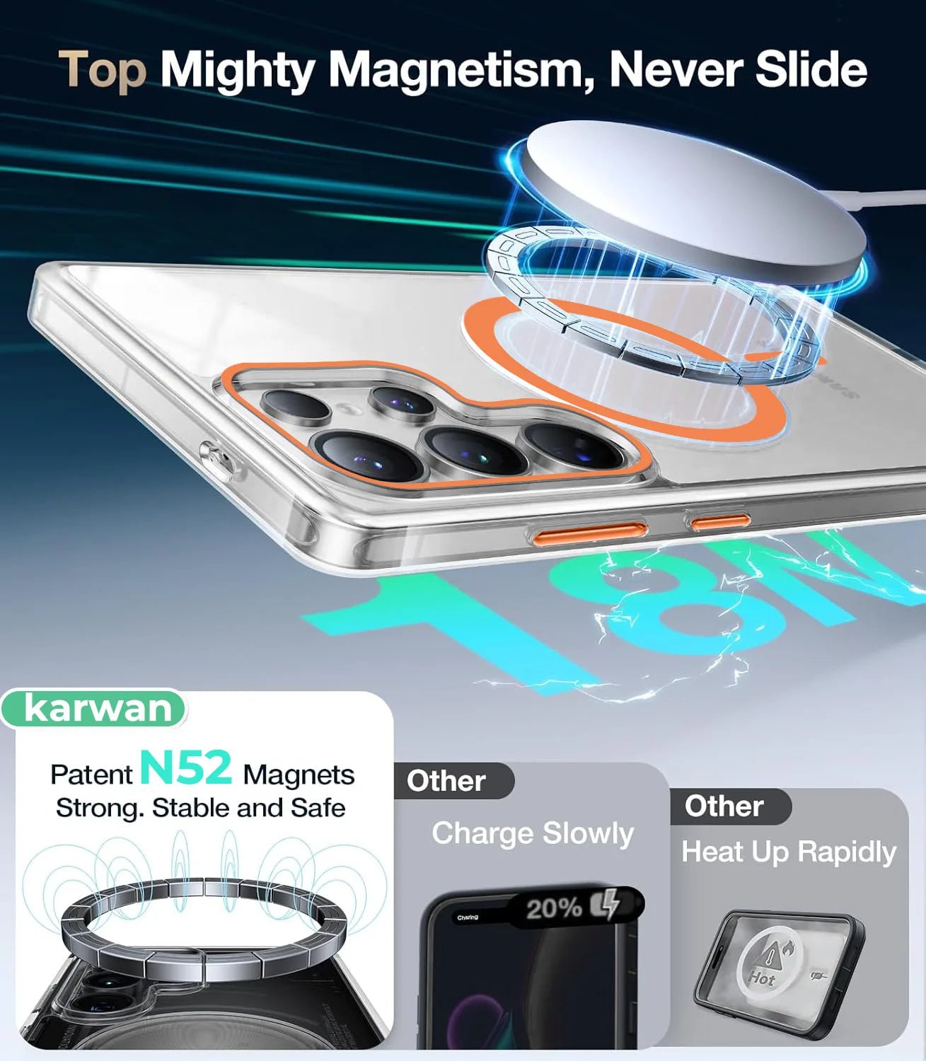 Karwan Magnetic Clear Case for samsung s26 ultra - Karwan