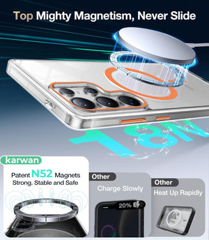 Karwan Magnetic Clear Case for samsung s24 - Karwan