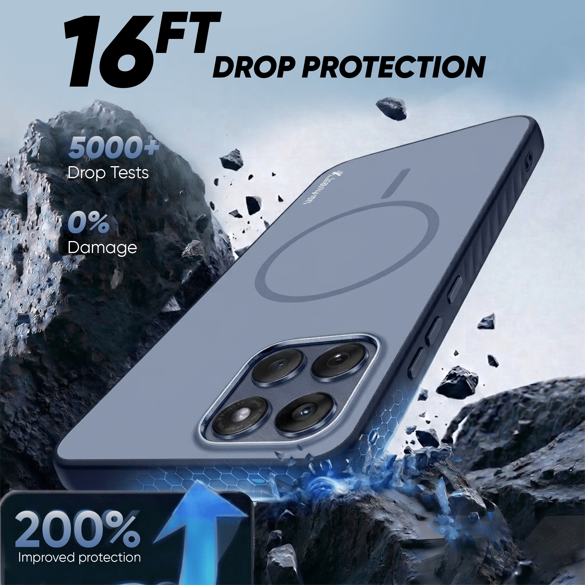 Karwan Matte MagEaze Case for Moto 60 Fusion - Karwan