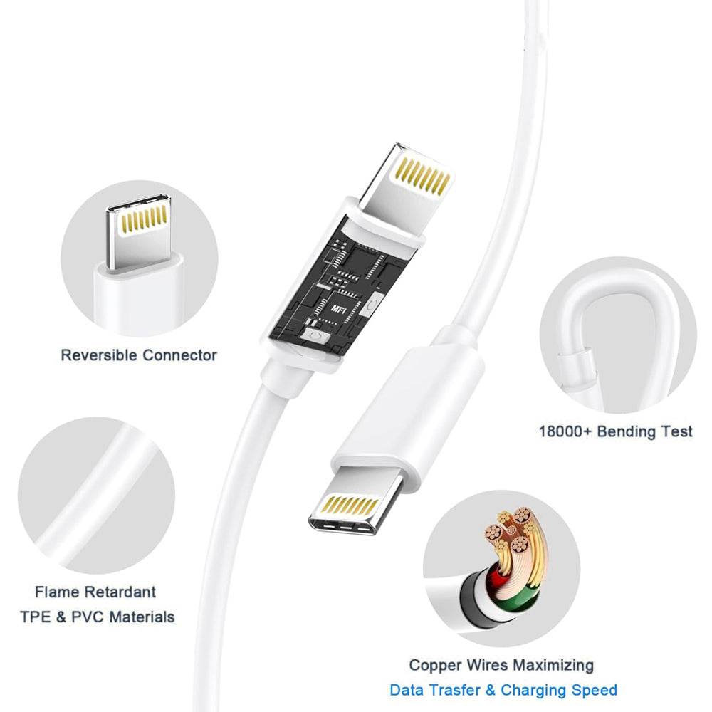 Karwan 45W Fast Charger for iPhones with Lightning Cable – PD 3.0 & QC 3.0 - Karwan