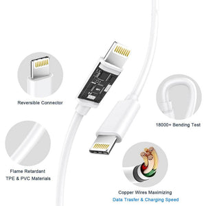 Karwan 45W Fast Charger for iPhones with Lightning Cable – PD 3.0 & QC 3.0 - Karwan