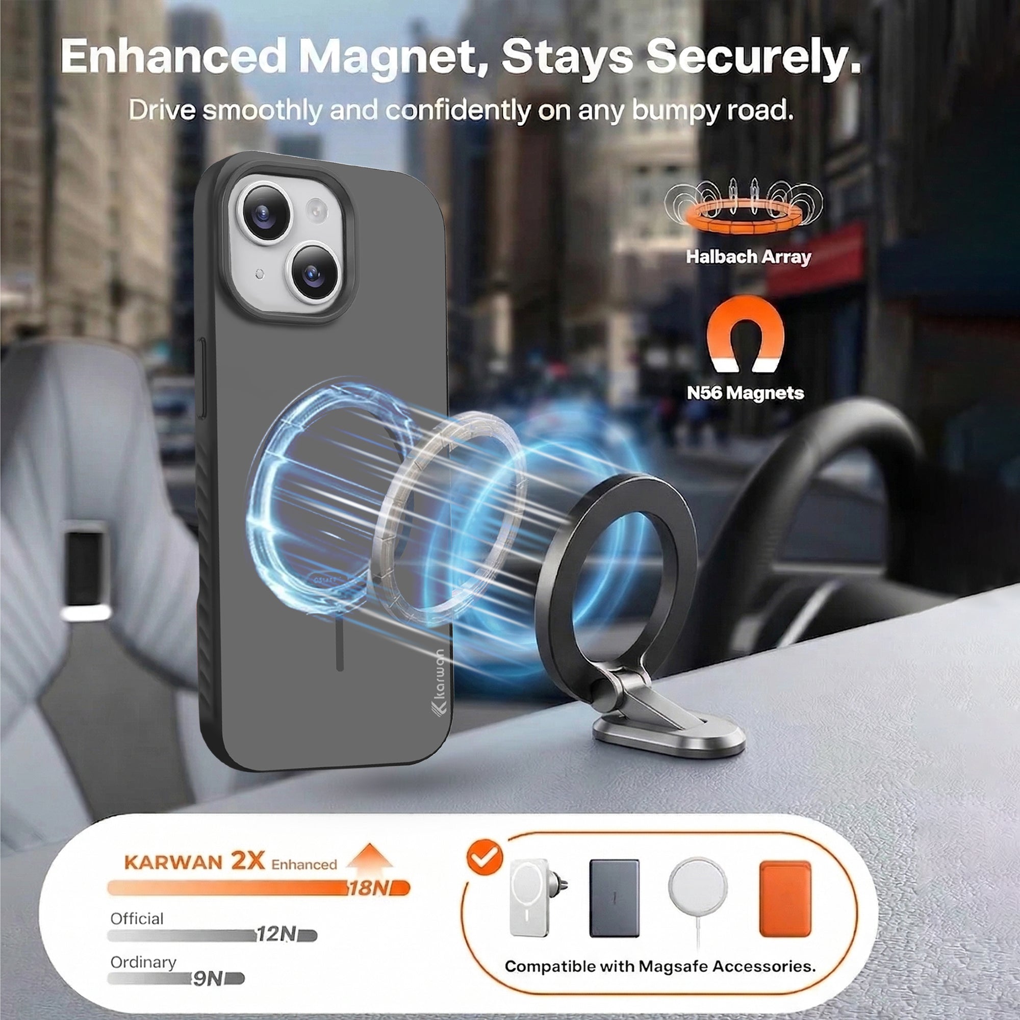 Karwan Matte MagEaze iPhone 13 Slim Case - MagSafe Compatible Anti-Fingerprint Cover India