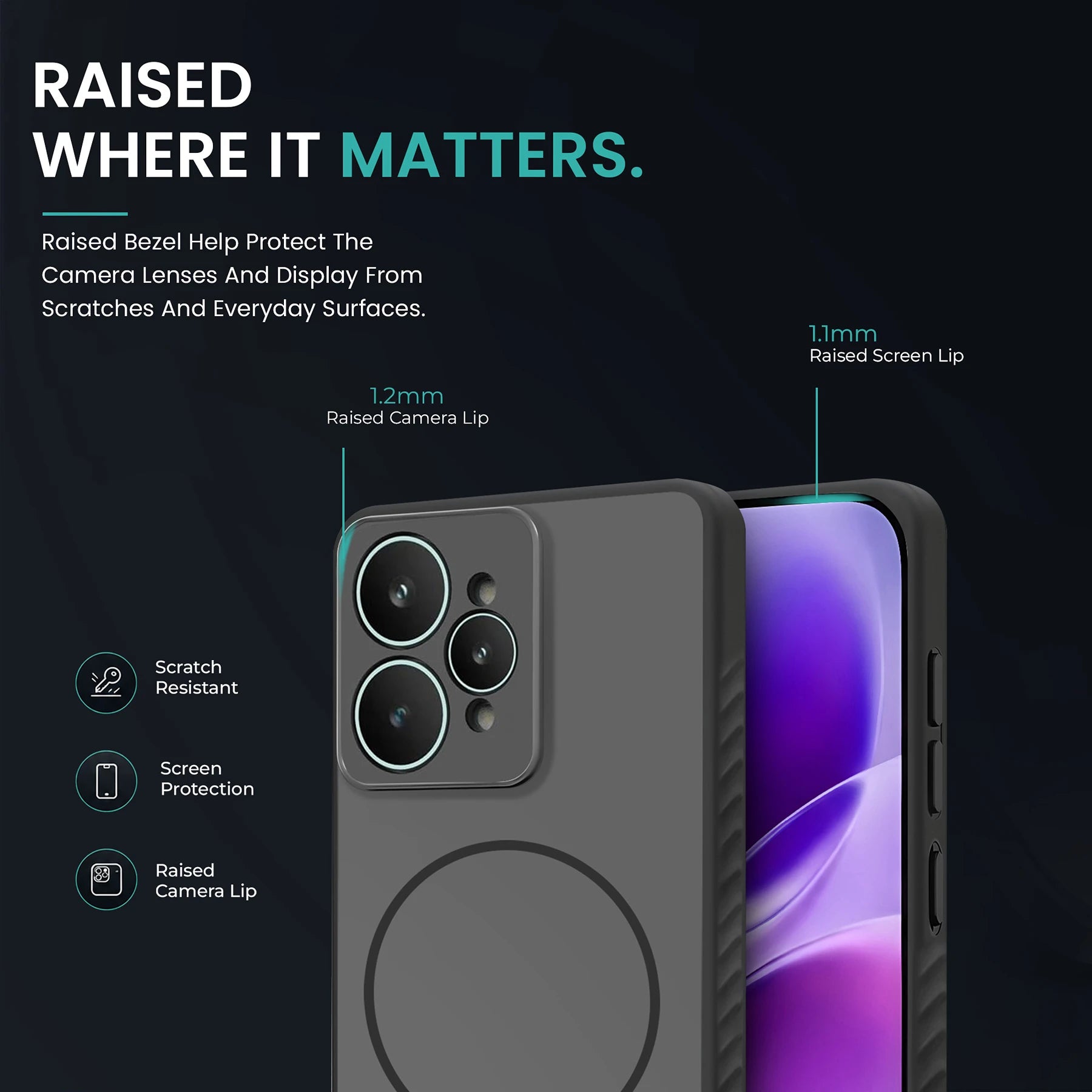 KARWAN D-GRIP MAGEAZE CASE Cover For Compatible With Realme 15