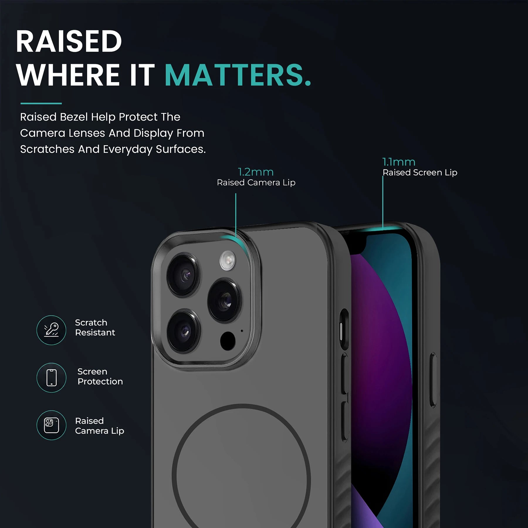KARWAN D-GRIP MAGEAZE CASE Cover For Compatible With iPhone 15 Pro