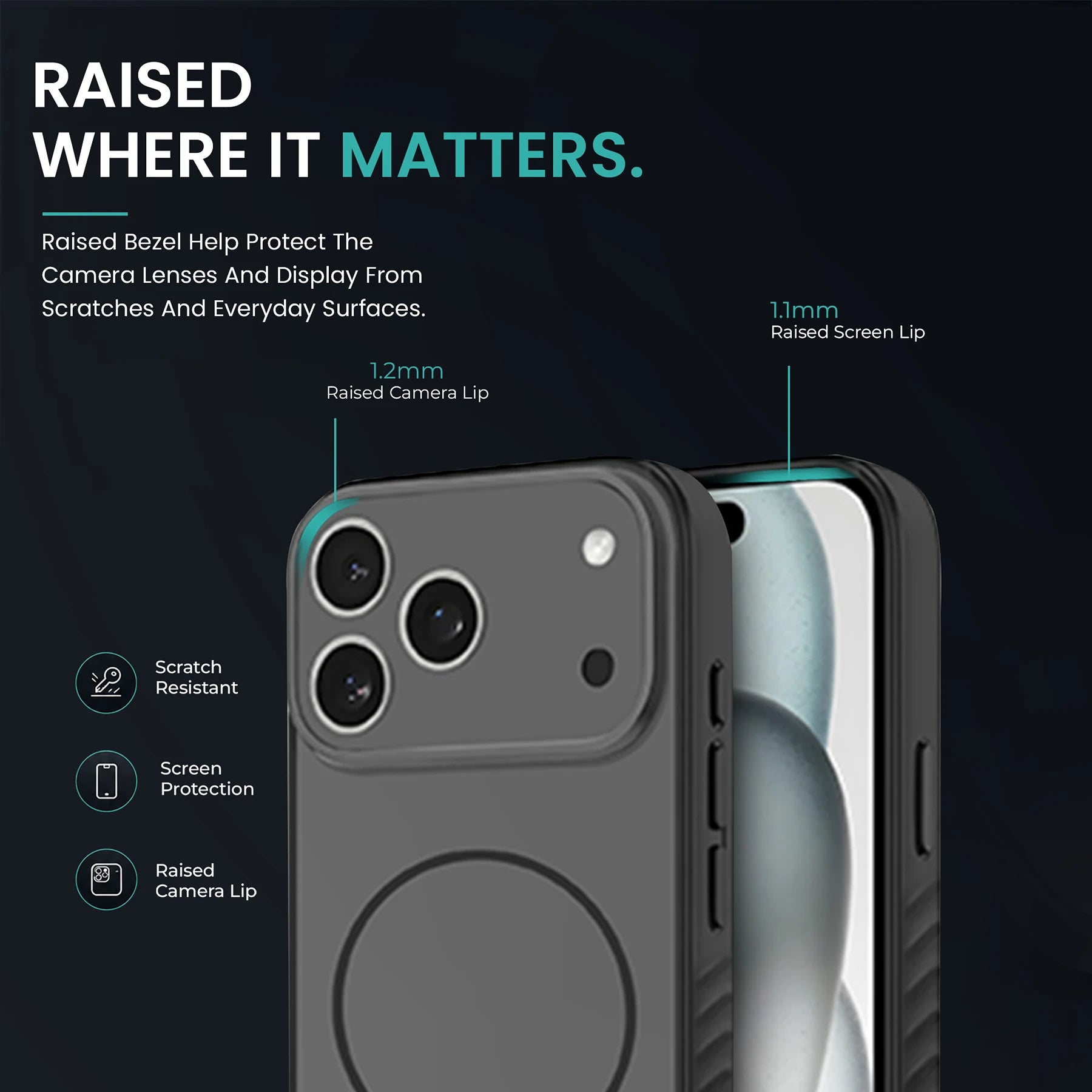 KARWAN D-GRIP MAGEAZE CASE Cover For Compatible With iPhone 17 Pro