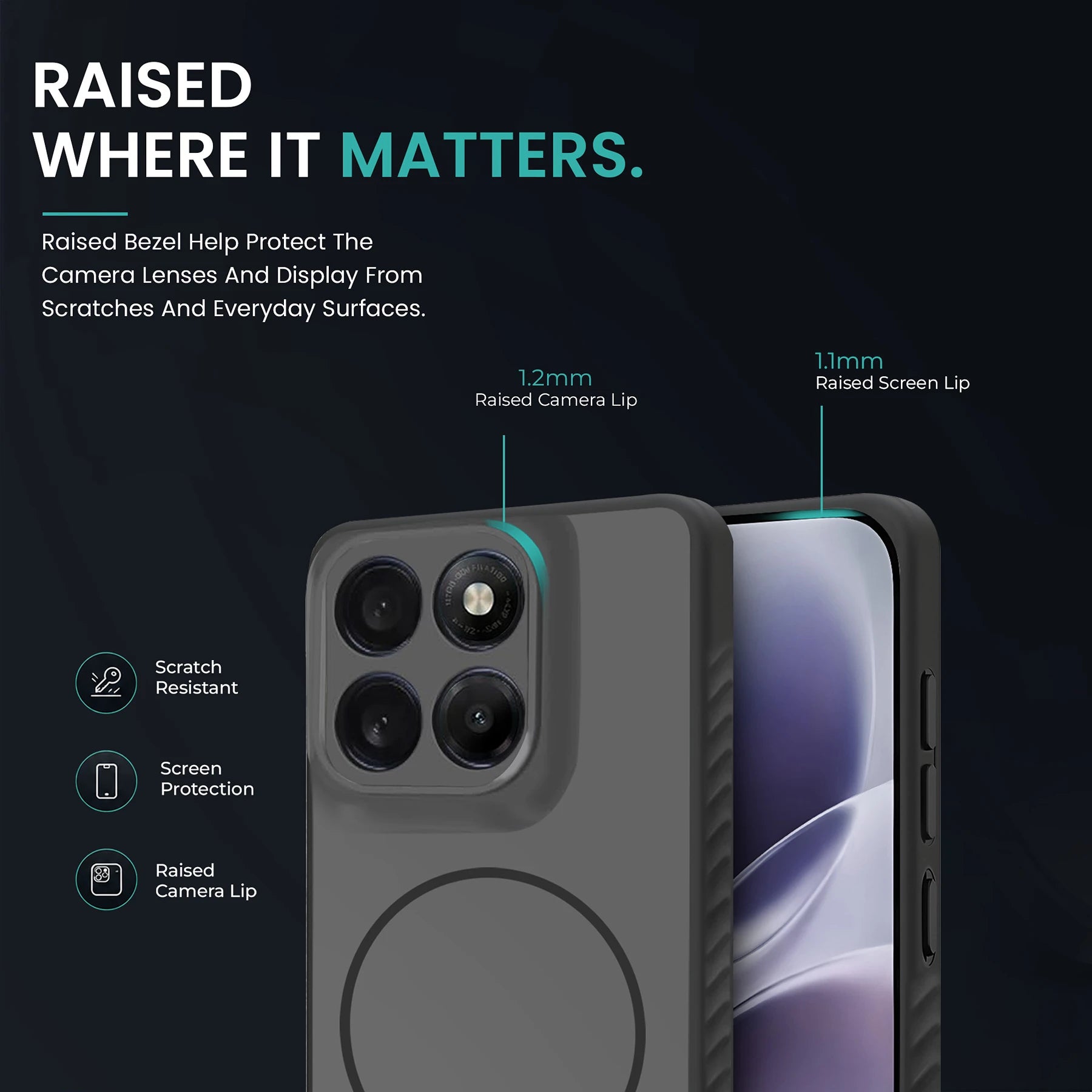 KARWAN D-GRIP MAGEAZE CASE Cover For Compatible With Moto Edge 70 Pro