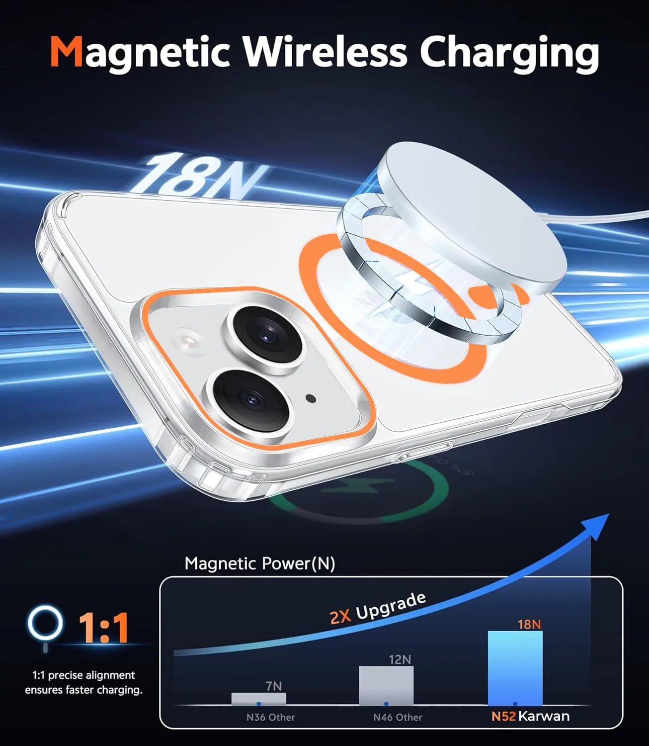 Karwan MagSafe iPhone 14 Plus Case – Strong Magnetic Transparent Cover – India 