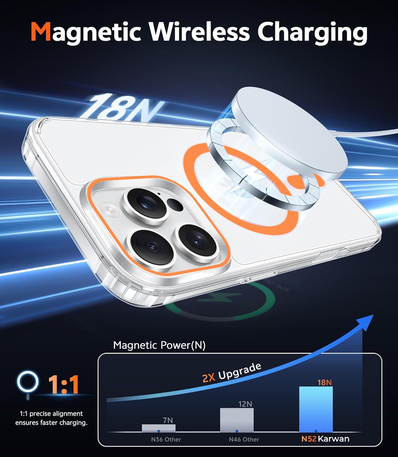 Karwan MagSafe iPhone 15 Pro Case – Strong Magnetic Transparent Cover – India