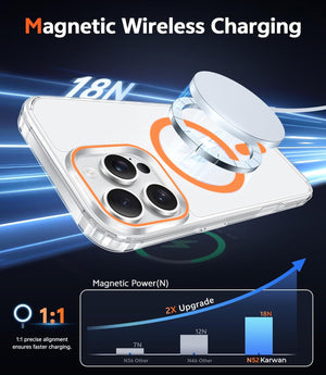 Karwan MagSafe iPhone 16 pro Case – Strong Magnetic Transparent Cover – India