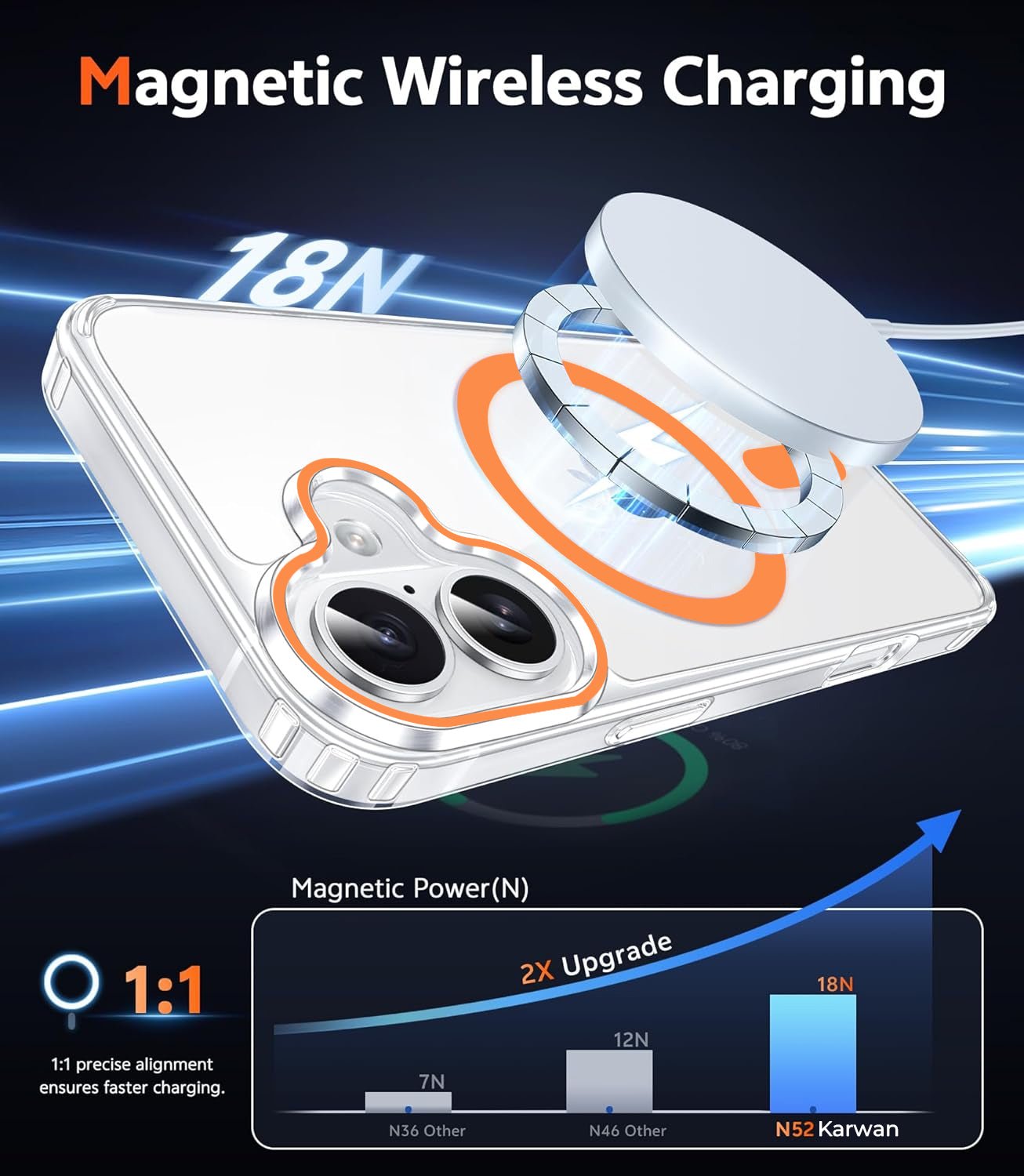 Karwan MagSafe iPhone 17 Case – Strong Magnetic Transparent Cover – India