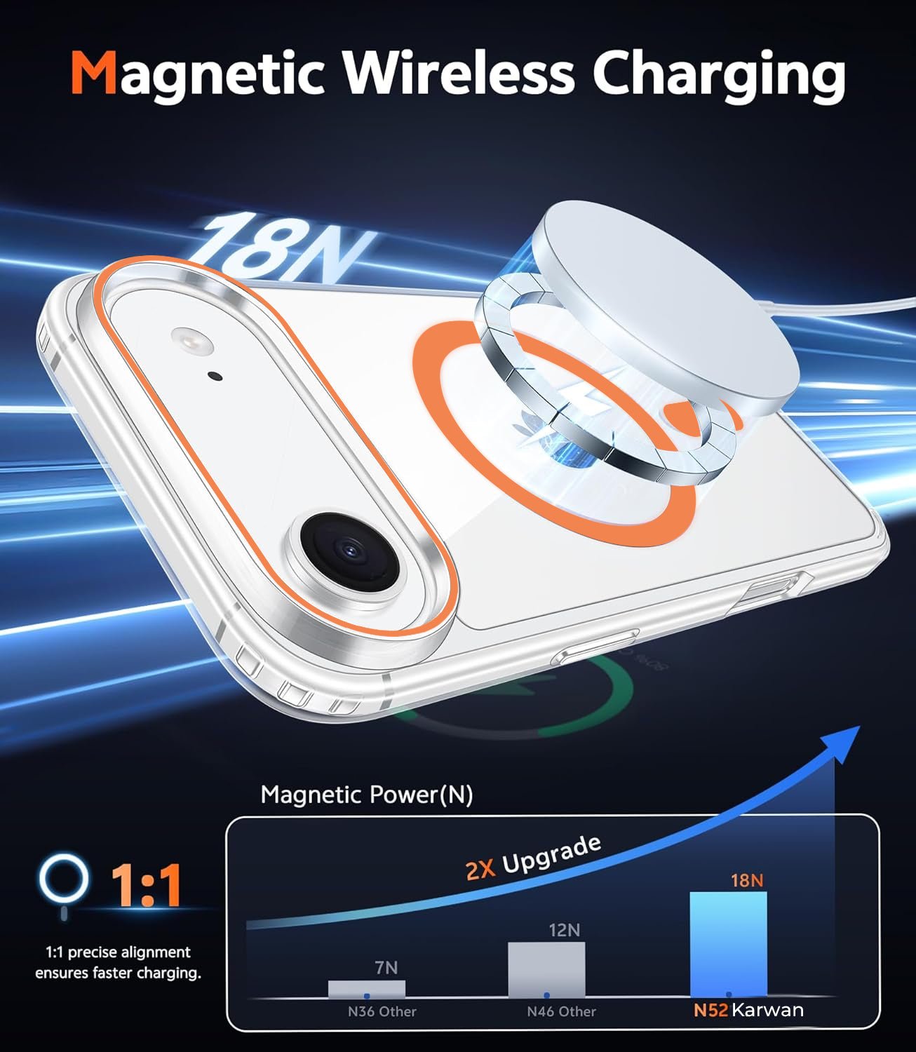 Karwan Magnetic Clear Case for iPhone 17 Air - Karwan