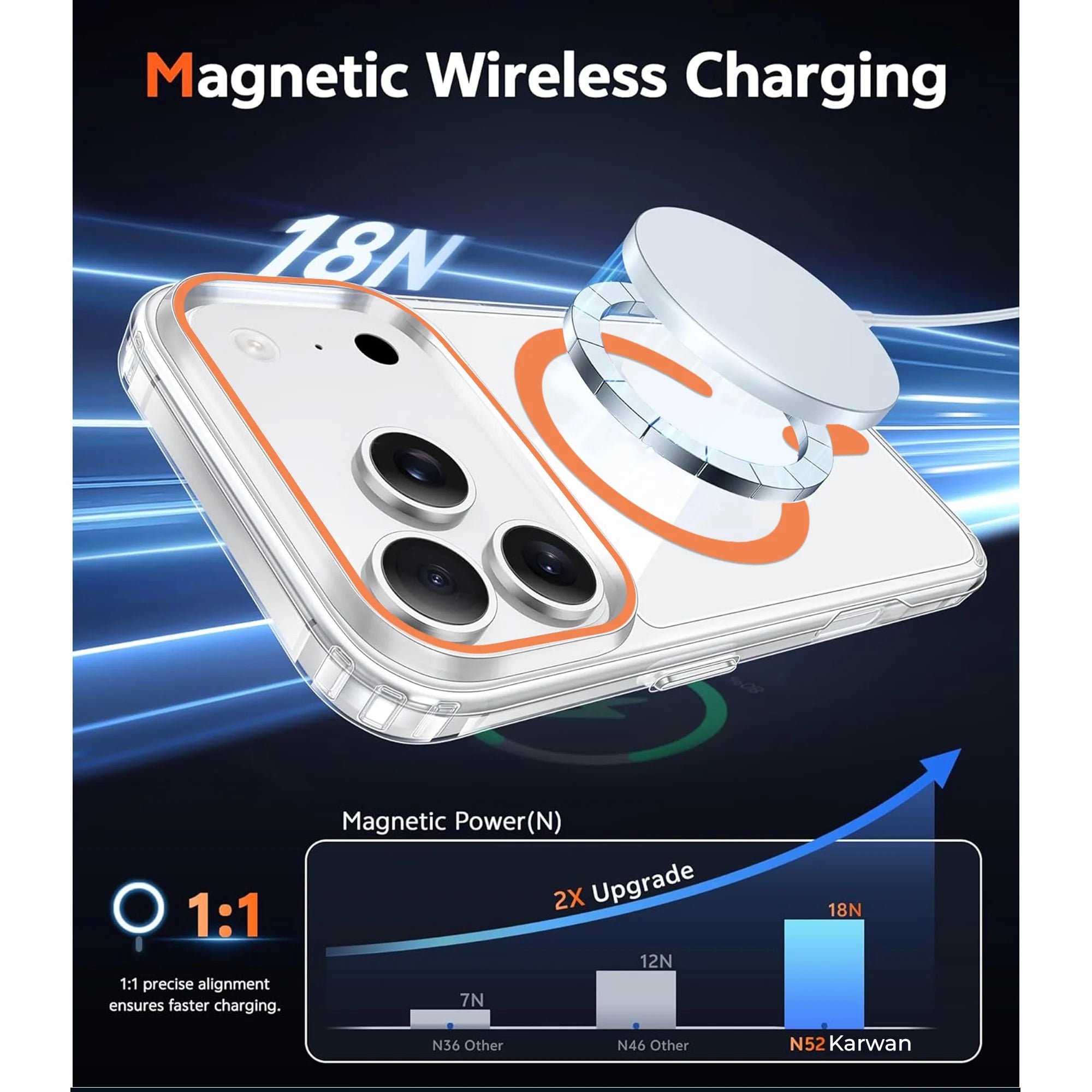 Karwan MagSafe iPhone 17 Pro Case – Strong Magnetic Transparent Cover – India