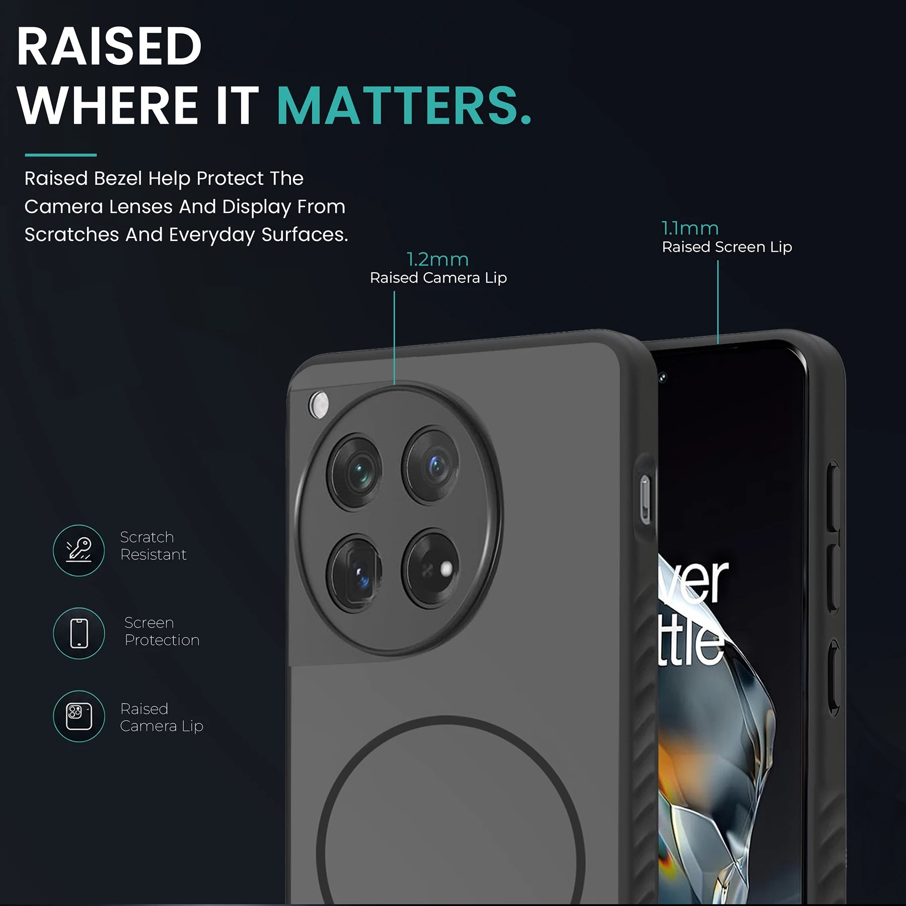 KARWAN D-GRIP MAGEAZE CASE Cover For Compatible With Oneplus 12