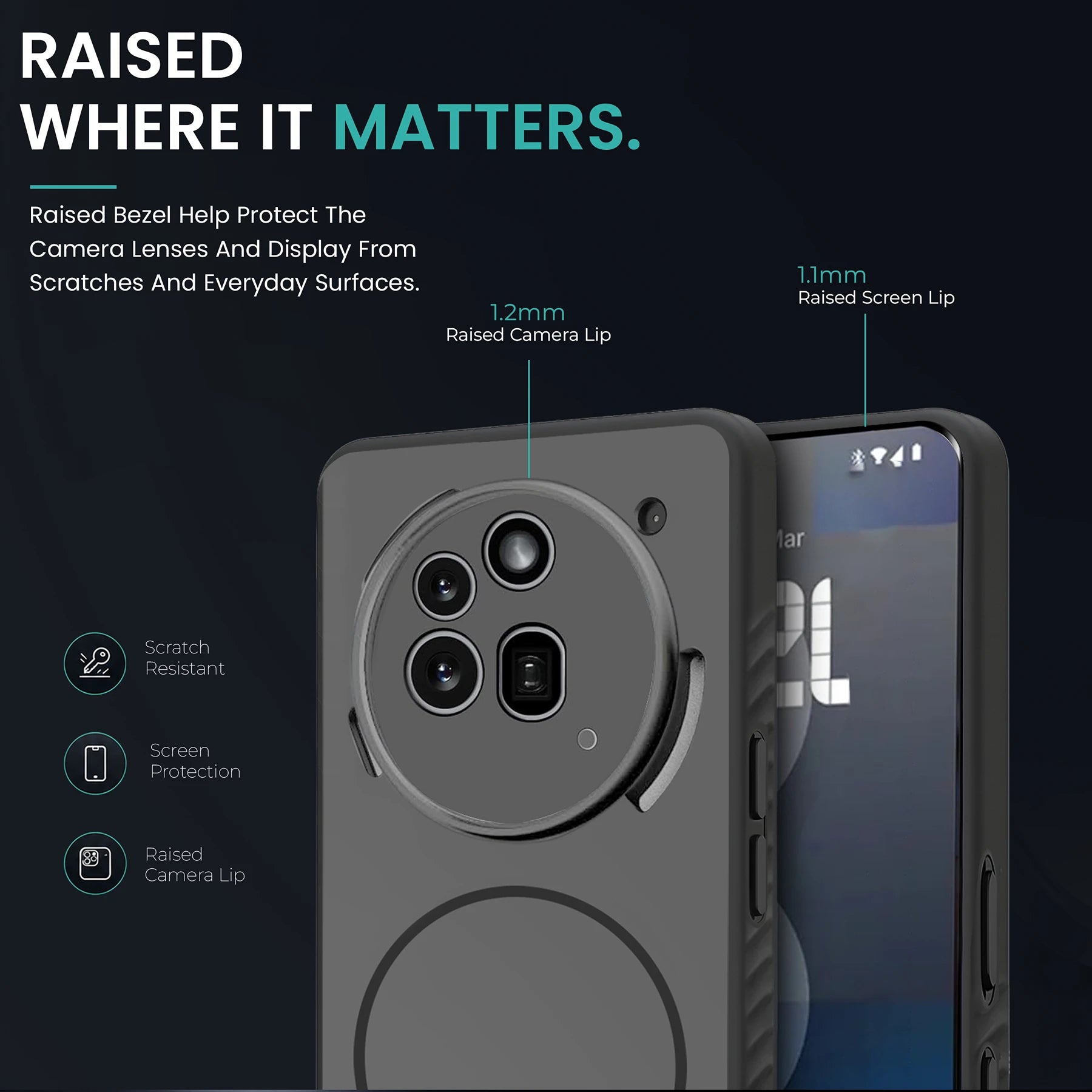 KARWAN D-GRIP MAGEAZE CASE Cover For Compatible With Nothing 3A Pro