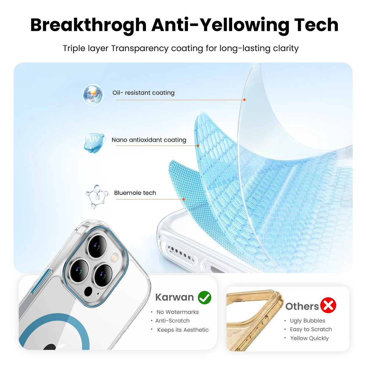 Karwan Magnetic Clear Case for iPhone 15 Pro – Anti-Yellowing MagSafe Cover