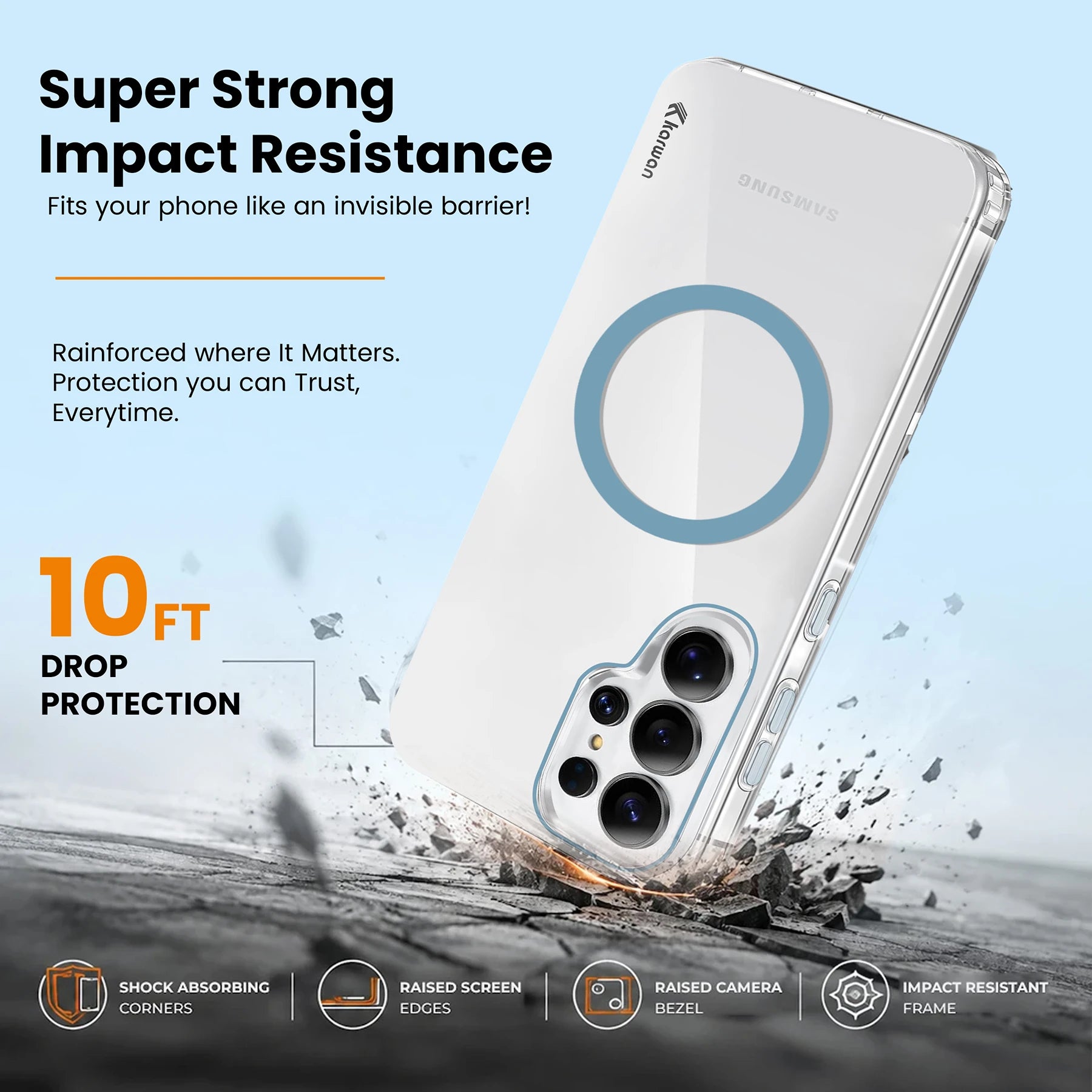 Karwan Magnetic Clear Case for Samsung Galaxy S25 Ultra – Anti-Yellowing MagSafe Cover